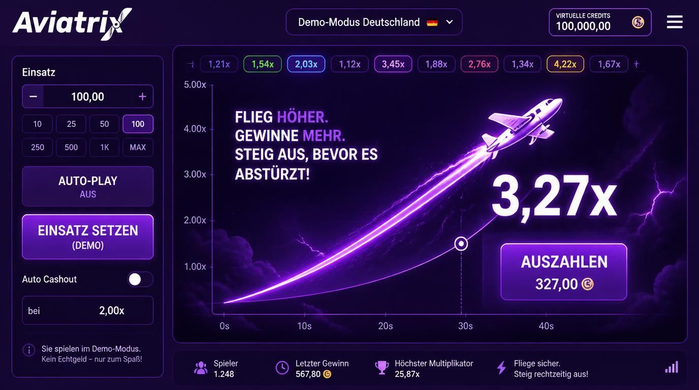 Ein Blick auf Aviatrix im Demo-Modus mit virtuellem Guthaben und Multiplikatoren