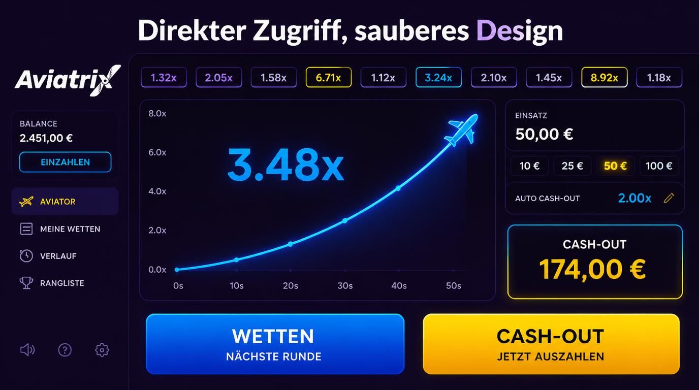 Benutzeroberfläche auf Smartphone mit klarer Bedienung und modernen Farben