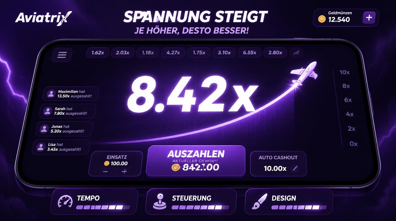 Spannender Multiplikator, starke visuelle Dynamik